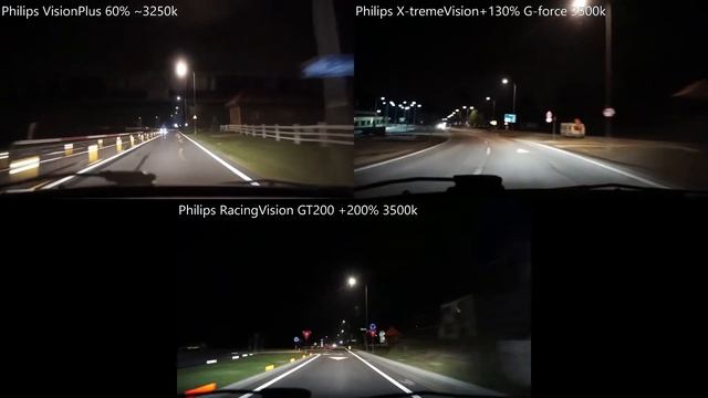 Philips RacingVision GT200 +200%, VisionPlus 60%, X-tremeVision G-force смотреть онлайн