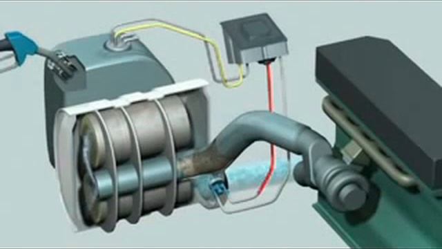 Принцип системы мочевины AdBlue. Üre Adblue nedir. Was ist Harnstoff Adblue. 什麼是尿素 смотреть онлайн