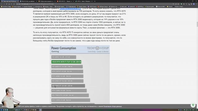 Видеокарты NVIDIA и AMD! Рынок! Цены! Жадность! Обзор 2023 Честно от СэнСэя! смотреть онлайн