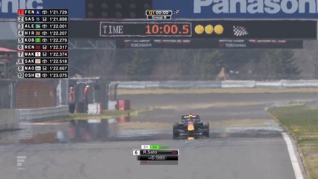 第2戦 予選ハイライト | 2022 SUPER FORMULA Rd.2 FUJI смотреть онлайн