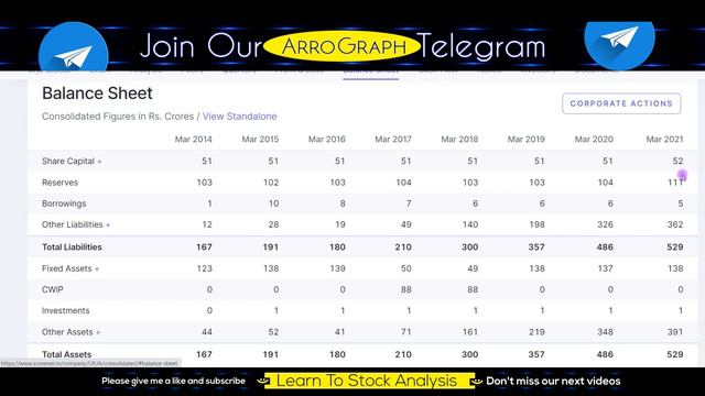 Best Penny Stocks to Buy now in 2022 | Shares Under Rs 10 | Penny stock to buy | Best penny stock смотреть онлайн