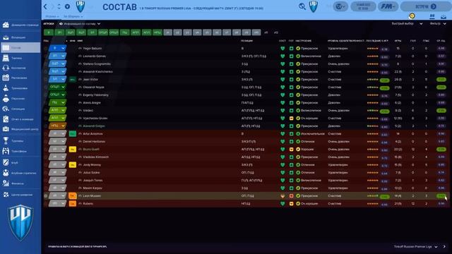 Что не так с Football manager 2021 смотреть онлайн