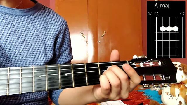 loquita Reík, Rauw Alejandro tutorial en guitarra 🎸 смотреть онлайн