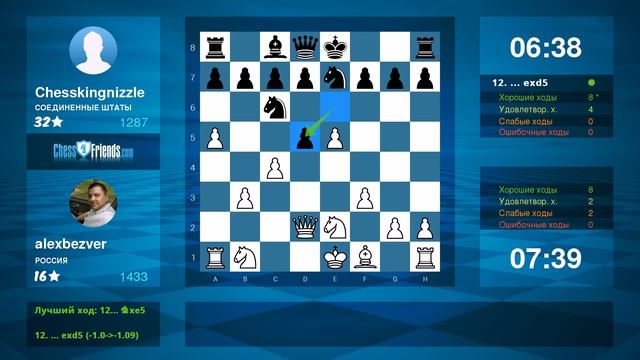 Chess Game Analysis: alexbezver - Chesskingnizzle : 1-0 (By ChessFriends.com) смотреть онлайн