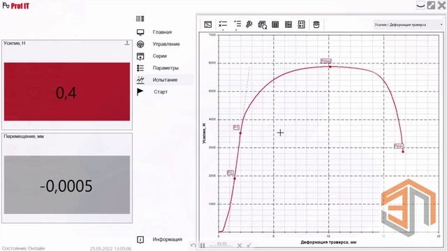 Добавление точек на график смотреть онлайн
