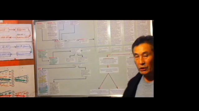 Отбор судей, исключающий человеческий фактор, есть, но он не работает смотреть онлайн