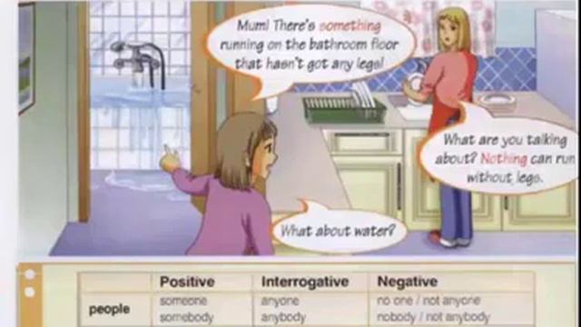 New Round up 3 - Unit 6 - PDF, Audio, CDs смотреть онлайн