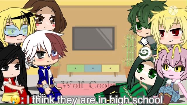 MHA react to y/n | Wolf_Cookie | MHA boys x y/n | part 1 смотреть онлайн