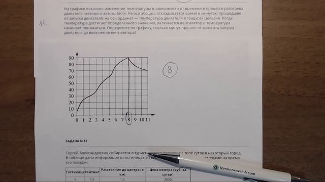 ЕГЭ базовый уровень 1-16#5.19 ? смотреть онлайн