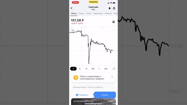 Анонс сканера резкого изменения цены. Мои сделки