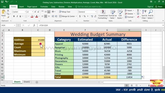 How To Do Addition, Subtraction, Division, Multiply, autosum etc in MS Excel In Hindi – Lesson 25 смотреть онлайн