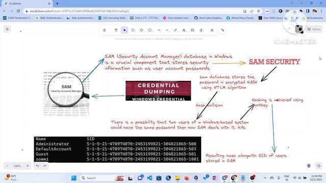 Credential Dumping in Red Teaming: Techniques, Tools, and Defense|Windows password hacking смотреть онлайн