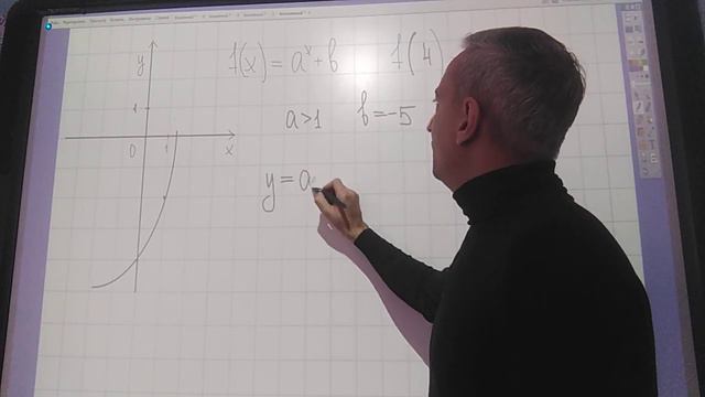 Егэ 2022 математика профиль номер 9 вариант 17 Ященко 36 вариантов смотреть онлайн