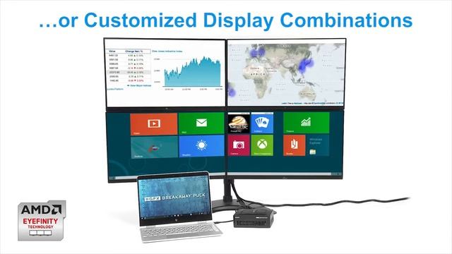 eGFX Breakaway Puck Multi Monitor Graphics Dock смотреть онлайн