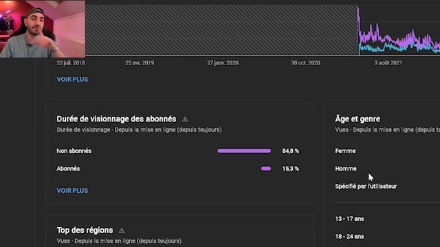 Combien Youtube M'a Payé Pour Ma Vidéo La Plus Vue ? смотреть онлайн