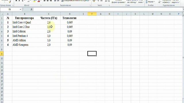 Сортировка и поиск данных в электронных таблицах Excel 2010 смотреть онлайн