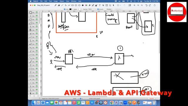 AWS Serverless - Lambda & API Gateway | AWS API Gateway to Lambda Tutorial in Python |API|RedSysTec смотреть онлайн