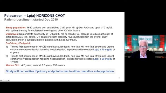 Lipoprotein(a) Clinical Trials: Pelacarsen смотреть онлайн