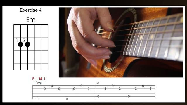 Guitar Lesson 1, how to play fingerstyle guitar. (GCH Guitar Academy fingerpicking guitar course) смотреть онлайн