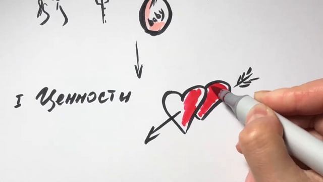 Три составляющие крепкой семьи смотреть онлайн