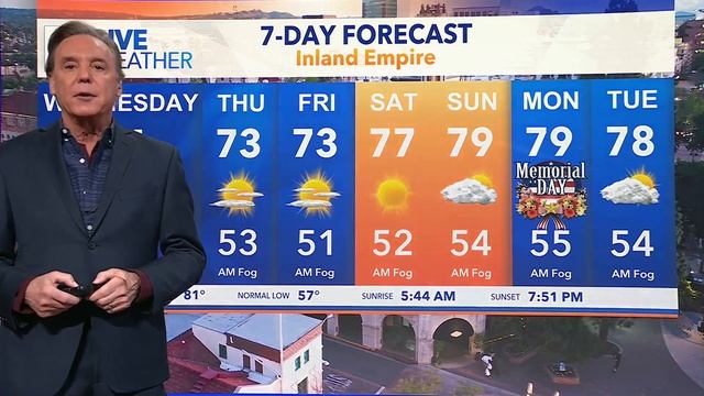 Memorial Day weekend weather: Cool temps, clouds to stick around смотреть онлайн