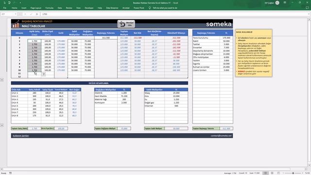 Excel'de Başabaş Noktası Analizi | Hazır Şablon | Kârlılık Grafiği смотреть онлайн