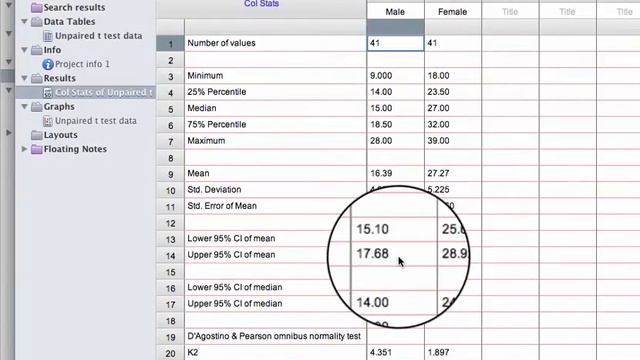GraphPad Prism 6: Normality tests смотреть онлайн