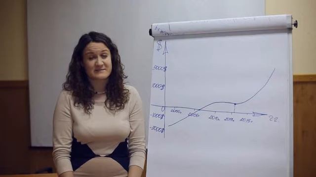 Как увеличить продажи в ресторане смотреть онлайн