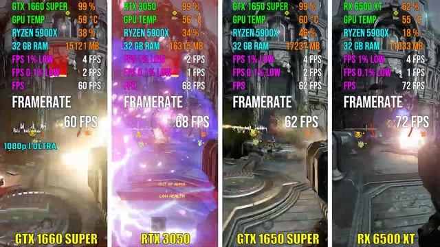 GTX 1660 SUPER vs RTX 3050 vs GTX 1650 SUPER vs RX 6500 XT | Test in 6 Games смотреть онлайн
