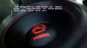 Тест 15" Сабвуферов