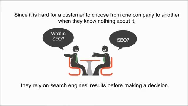 BPO Call Center Philippines - What Is SEO?