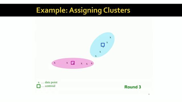 Lecture 60 — The k Means Algorithm _ Stanford University смотреть онлайн