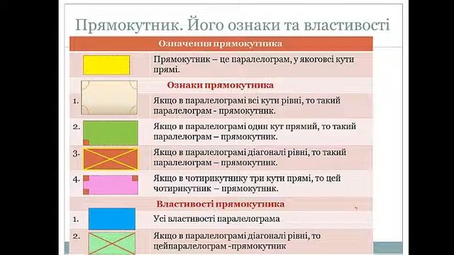 прямокутник смотреть онлайн