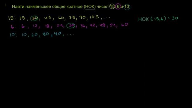 Наименьшее общее кратное смотреть онлайн