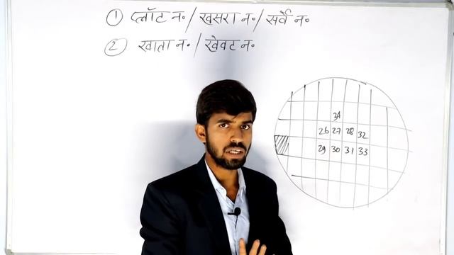 प्लोट न० || खसरा न०|| खाता न०|| खेवट न० क्या होता है? смотреть онлайн