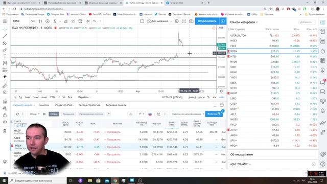 Учусь торговать на бирже.Сам чайник.Советов нет.День 1 Завтра только твич смотреть онлайн