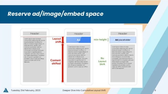 Core Web Vitals: Deep Dive into Cumulative Layout Shift смотреть онлайн