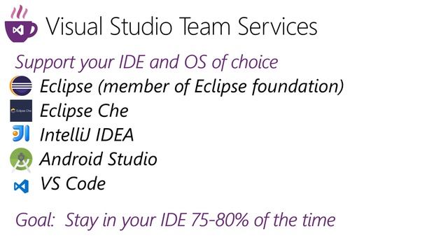 Visual Studio Team Services Java Capabilities Presentation смотреть онлайн