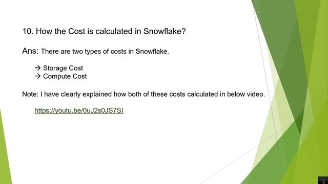 Snowflake Interview Questions Part - I смотреть онлайн