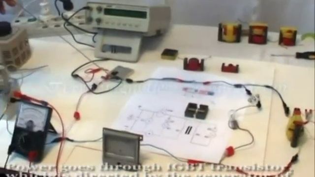 эффект мельниченко смотреть онлайн