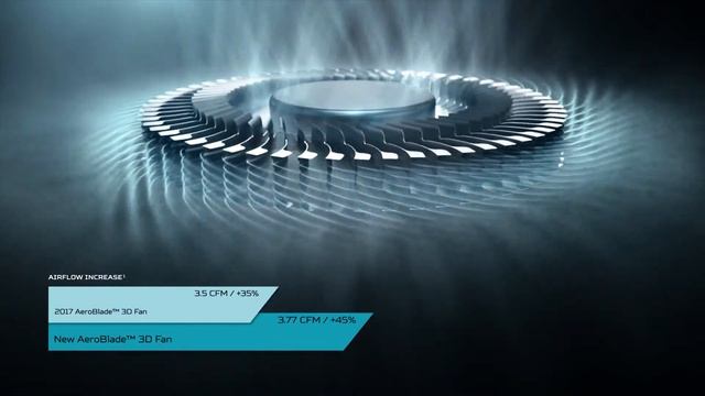 REVIEW SINGKAT ACER PREDATOR TRITON 300 INDONESIA смотреть онлайн