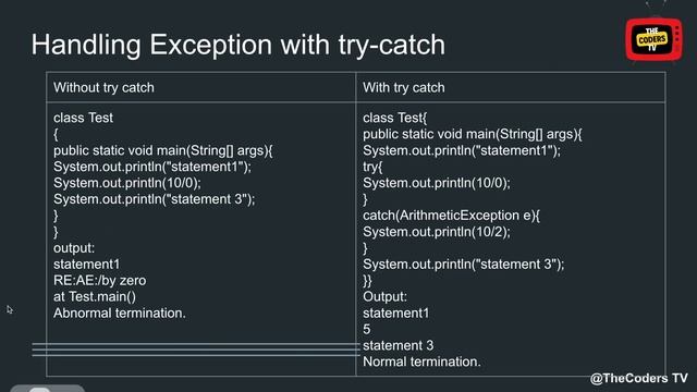 #6 Handling Exception with try catch block | Exception Handling in Java | #java смотреть онлайн