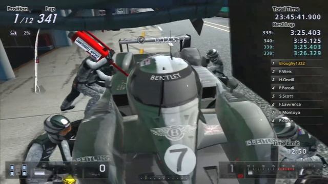 GT5 - Platinum Trophy & Le Mans 24 Hours - Game Complete! смотреть онлайн