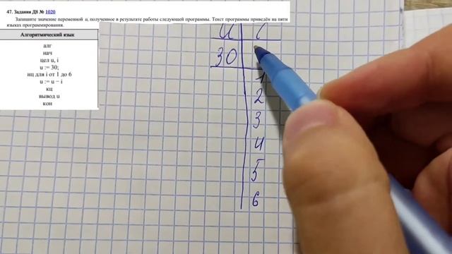 №1020. Задание Д8. ОГЭ по информатике. смотреть онлайн