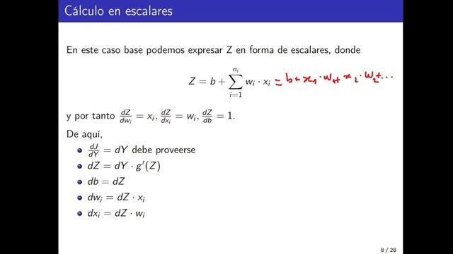 Desarrollo de derivadas para backpropagation (caso 1) смотреть онлайн