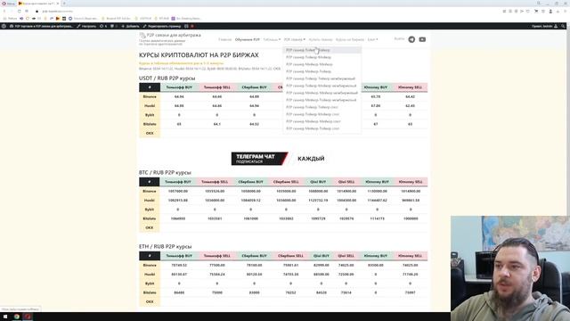 Обзор сканера p2p связок + новости проекта смотреть онлайн