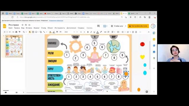 Онлайн встреча с игровым эмоциональным тренажером PRO Страхи смотреть онлайн
