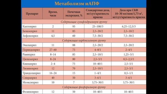 7.avi смотреть онлайн