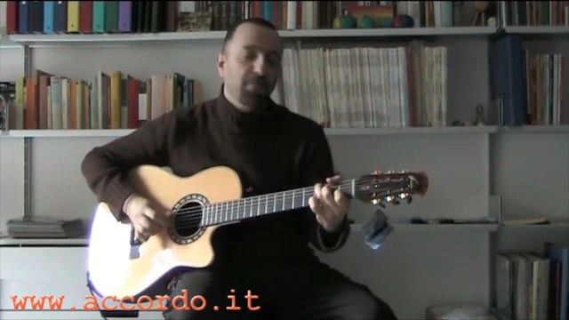 Davide Facchini prova la Ovation con corde di nylon смотреть онлайн