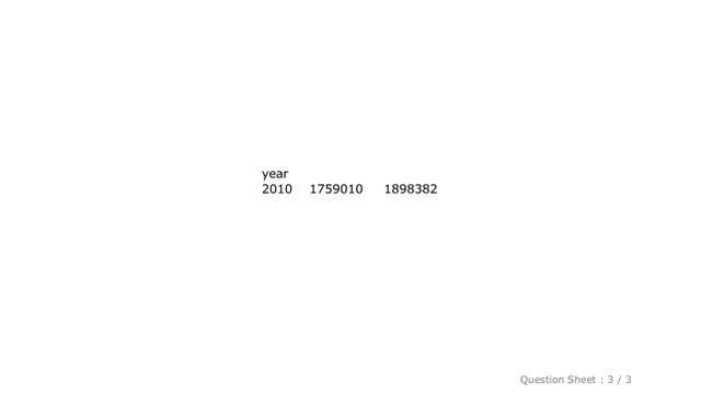 Pandas : Reading Multiple CSV Files into Python Pandas Dataframe смотреть онлайн